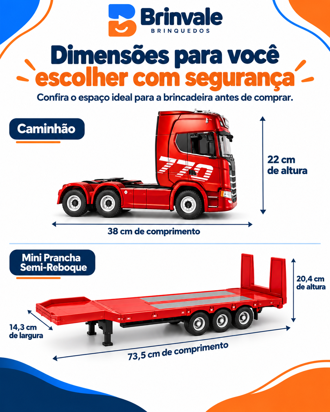 Caminhão Titan 770 de Controle Remoto com Luzes e Sons — Escala 1:18